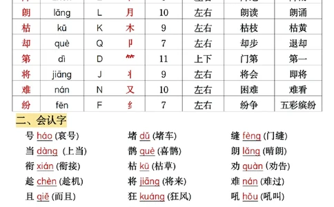 二年级上册语文课堂同步第五单元知识点汇总_二年级上下册资料_二年级上册小红书同款资料_二年级