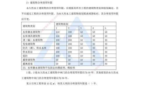 05.2025马丽娜-3D实景通关-第1章（4）水利水电工程合理使用年限及耐久性_2026年一级建造师_2026年一建水利_2025年一建水利SVIP_02-基础精讲✿高端面授✿深度强化_讲义