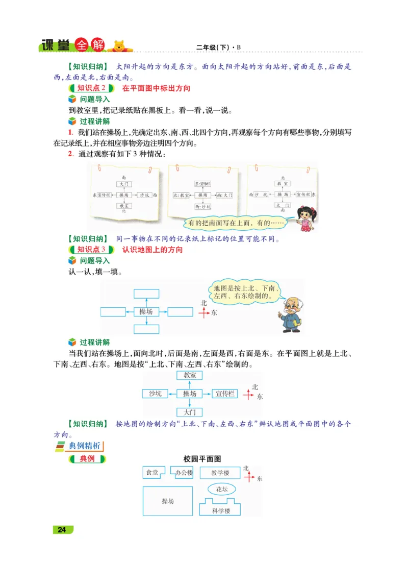 《跳跳熊-课堂全解》数学2年级下册（BS）_二年级上下册资料_小学二年级学习资料-25年更新版_2-04、小学二年级数学下册_2-4-2、练习题、作业、试题、试卷_北师大版_电子册类