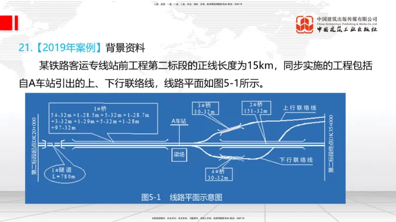 2025一建《铁路》必会案例强化直播课04节-8.25下午_2026年一级建造师_2026年一建铁路_2025年一建铁路SVIP_04-冲刺串讲✿考点强化✿小灶集训_12-铁路《必会案例强化》皇民JGS_讲义