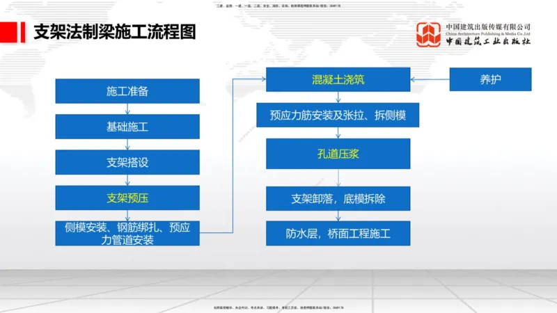 2025一建《铁路》必会案例强化直播课04节-8.25下午_2026年一级建造师_2026年一建铁路_2025年一建铁路SVIP_04-冲刺串讲✿考点强化✿小灶集训_12-铁路《必会案例强化》皇民JGS_讲义