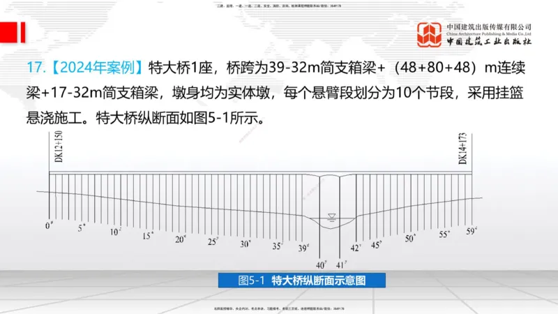 2025一建《铁路》必会案例强化直播课04节-8.25下午_2026年一级建造师_2026年一建铁路_2025年一建铁路SVIP_04-冲刺串讲✿考点强化✿小灶集训_12-铁路《必会案例强化》皇民JGS_讲义