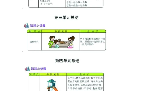 二年级上册数学北京课改版知识要点_二年级上下册资料_小学二年级学习资料-25年更新版_2-03、小学二年级数学上册_2-3-1、复习、知识点、归纳汇总_通用