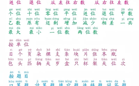 一年级数学考试常用字lm_一年级上下册资料_一年级上册小红书同款资料_一年级上册资料