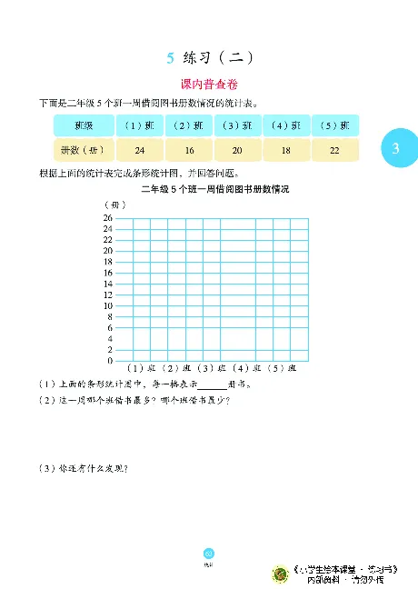 《绘本课堂》二（上）沪教数学内部资料B1_二年级上下册资料_小学二年级学习资料-25年更新版_2-03、小学二年级数学上册_2-3-2、练习题、作业、试题、试卷_沪教版_电子册类