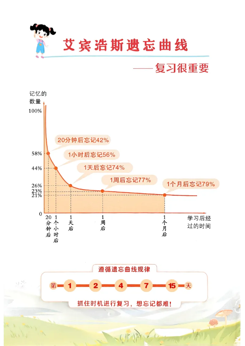 《英语默写本》_25秋小学语数英习题试卷_英语_外研版_25秋《状元笔记》英语外研版3起34_25秋《状元笔记》英语外研3起点3上