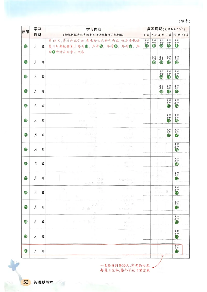 《英语默写本》_25秋小学语数英习题试卷_英语_外研版_25秋《状元笔记》英语外研版3起34_25秋《状元笔记》英语外研3起点3上