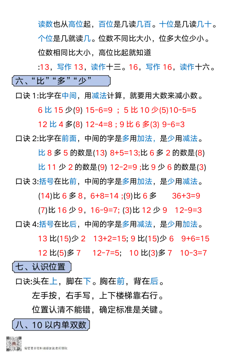 一年级数学上册必备知识点口诀_一年级上下册资料_一年级上册小红书同款资料_一年级(1)