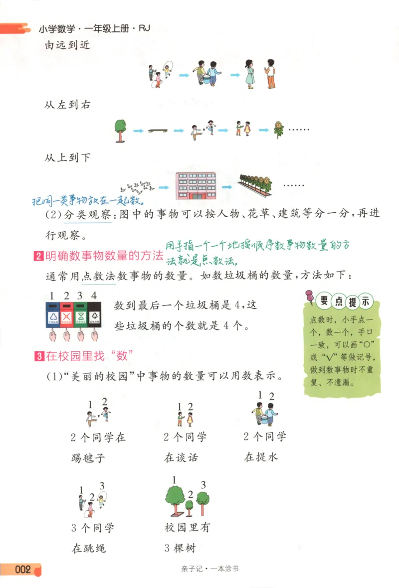 25秋《一本涂书》1年级上册数学人教版_25秋小学语数英习题试卷_数学_人教版_人教小学数学（一本涂书）1-6年级上册
