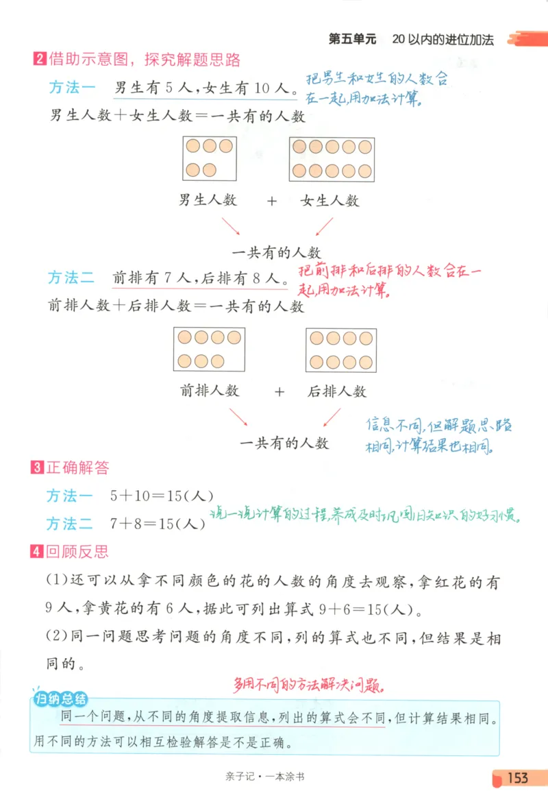 25秋《一本涂书》1年级上册数学人教版_25秋小学语数英习题试卷_数学_人教版_人教小学数学（一本涂书）1-6年级上册