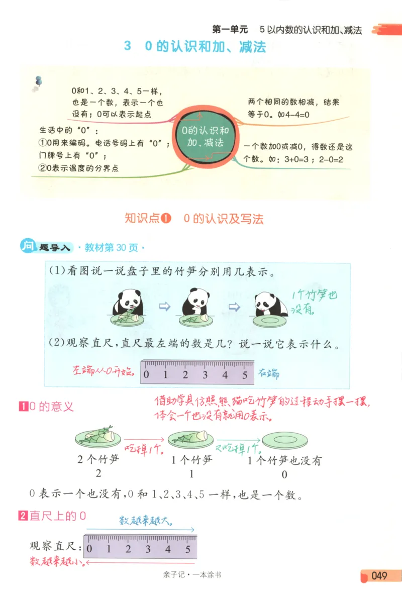 25秋《一本涂书》1年级上册数学人教版_25秋小学语数英习题试卷_数学_人教版_人教小学数学（一本涂书）1-6年级上册