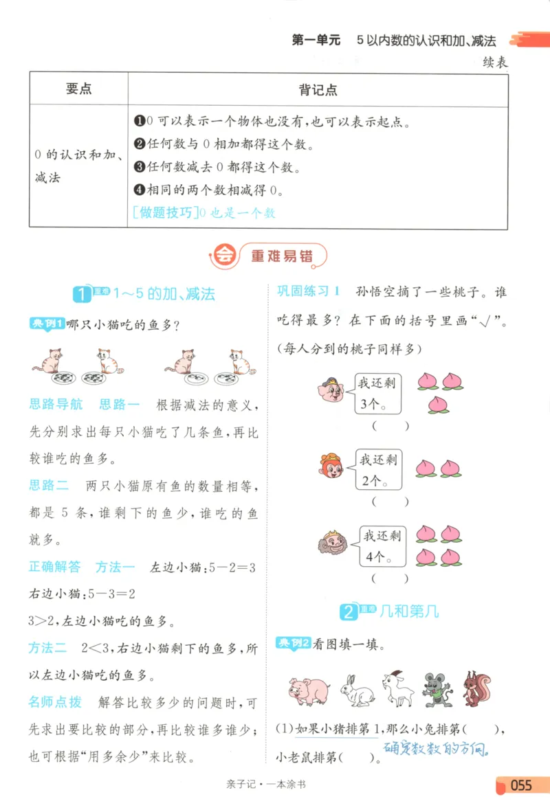 25秋《一本涂书》1年级上册数学人教版_25秋小学语数英习题试卷_数学_人教版_人教小学数学（一本涂书）1-6年级上册