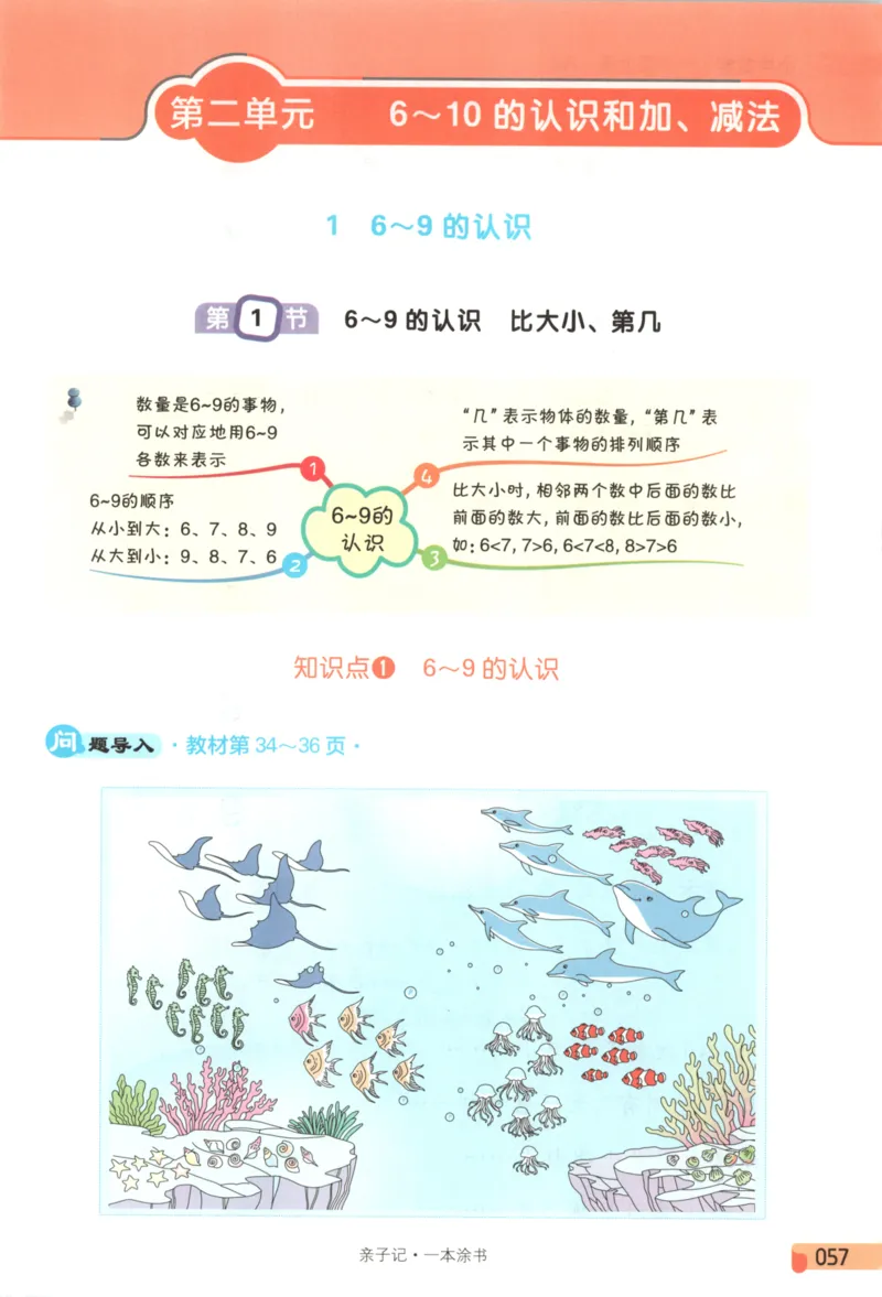 25秋《一本涂书》1年级上册数学人教版_25秋小学语数英习题试卷_数学_人教版_人教小学数学（一本涂书）1-6年级上册