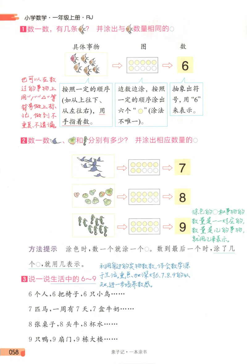 25秋《一本涂书》1年级上册数学人教版_25秋小学语数英习题试卷_数学_人教版_人教小学数学（一本涂书）1-6年级上册