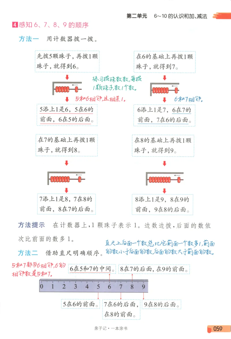 25秋《一本涂书》1年级上册数学人教版_25秋小学语数英习题试卷_数学_人教版_人教小学数学（一本涂书）1-6年级上册