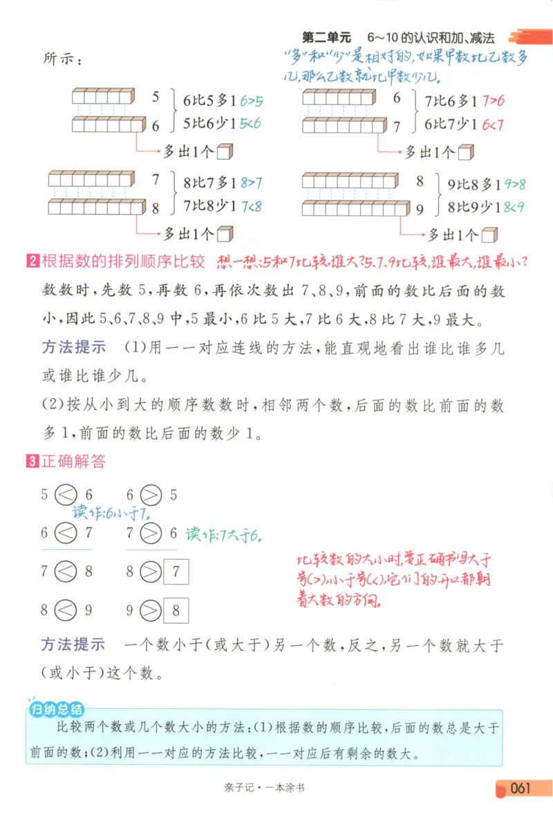 25秋《一本涂书》1年级上册数学人教版_25秋小学语数英习题试卷_数学_人教版_人教小学数学（一本涂书）1-6年级上册