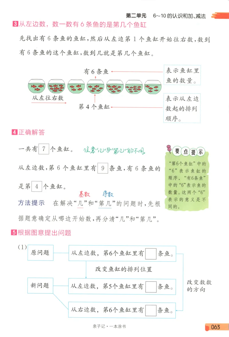 25秋《一本涂书》1年级上册数学人教版_25秋小学语数英习题试卷_数学_人教版_人教小学数学（一本涂书）1-6年级上册