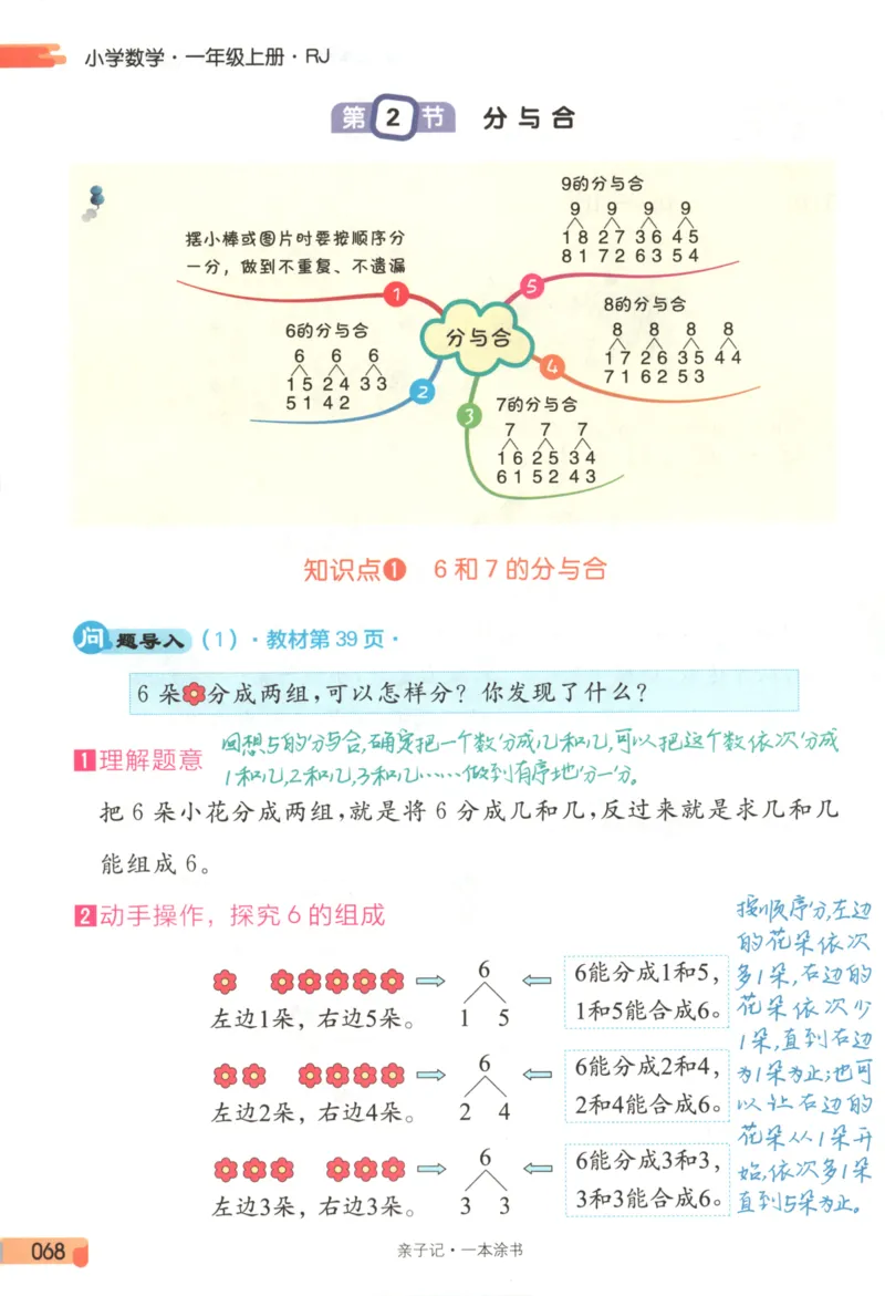 25秋《一本涂书》1年级上册数学人教版_25秋小学语数英习题试卷_数学_人教版_人教小学数学（一本涂书）1-6年级上册