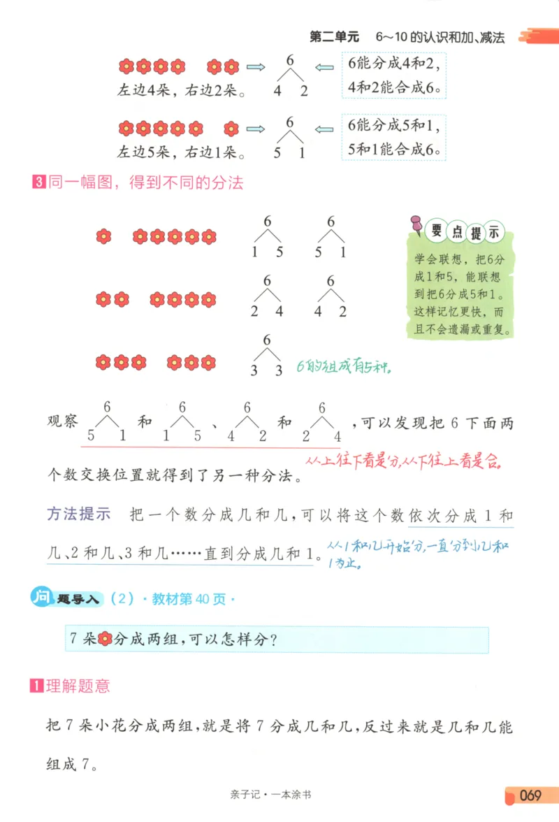 25秋《一本涂书》1年级上册数学人教版_25秋小学语数英习题试卷_数学_人教版_人教小学数学（一本涂书）1-6年级上册