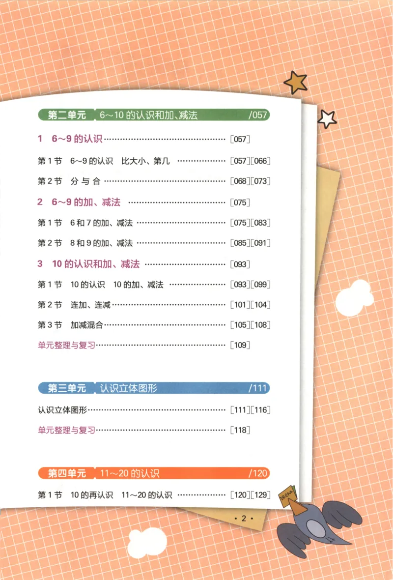 25秋《一本涂书》1年级上册数学人教版_25秋小学语数英习题试卷_数学_人教版_人教小学数学（一本涂书）1-6年级上册