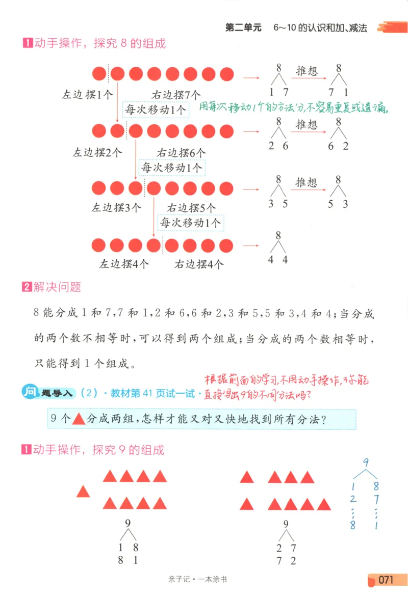 25秋《一本涂书》1年级上册数学人教版_25秋小学语数英习题试卷_数学_人教版_人教小学数学（一本涂书）1-6年级上册