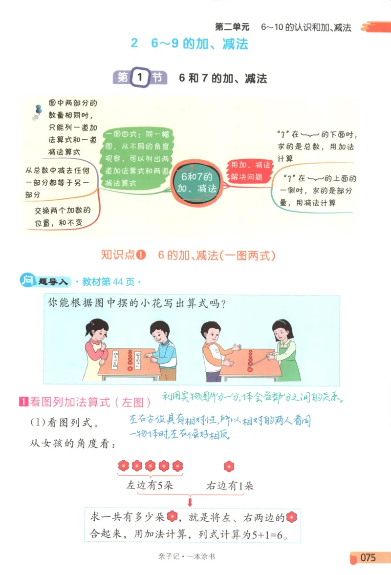 25秋《一本涂书》1年级上册数学人教版_25秋小学语数英习题试卷_数学_人教版_人教小学数学（一本涂书）1-6年级上册