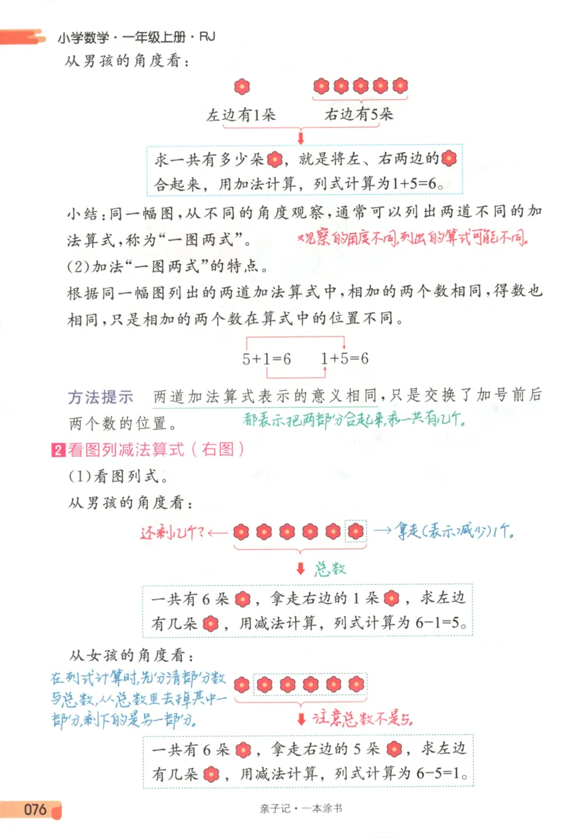 25秋《一本涂书》1年级上册数学人教版_25秋小学语数英习题试卷_数学_人教版_人教小学数学（一本涂书）1-6年级上册