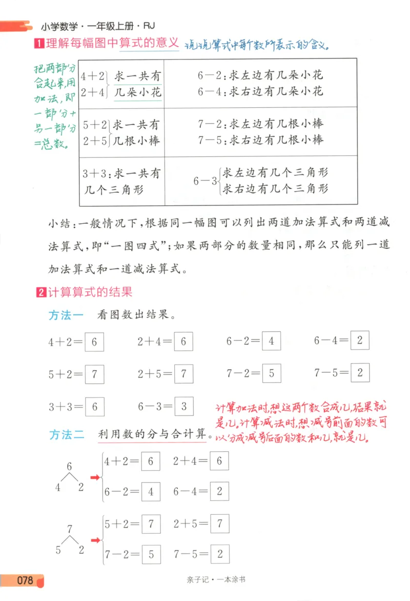 25秋《一本涂书》1年级上册数学人教版_25秋小学语数英习题试卷_数学_人教版_人教小学数学（一本涂书）1-6年级上册