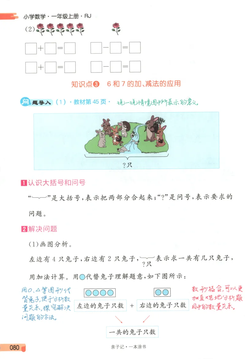 25秋《一本涂书》1年级上册数学人教版_25秋小学语数英习题试卷_数学_人教版_人教小学数学（一本涂书）1-6年级上册