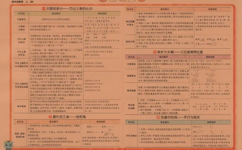 2025秋海淀考王数学4上QD潍坊_25秋小学语数英习题试卷_数学_青岛版（五四+六三）_数学《海淀考王》青岛25秋(1)