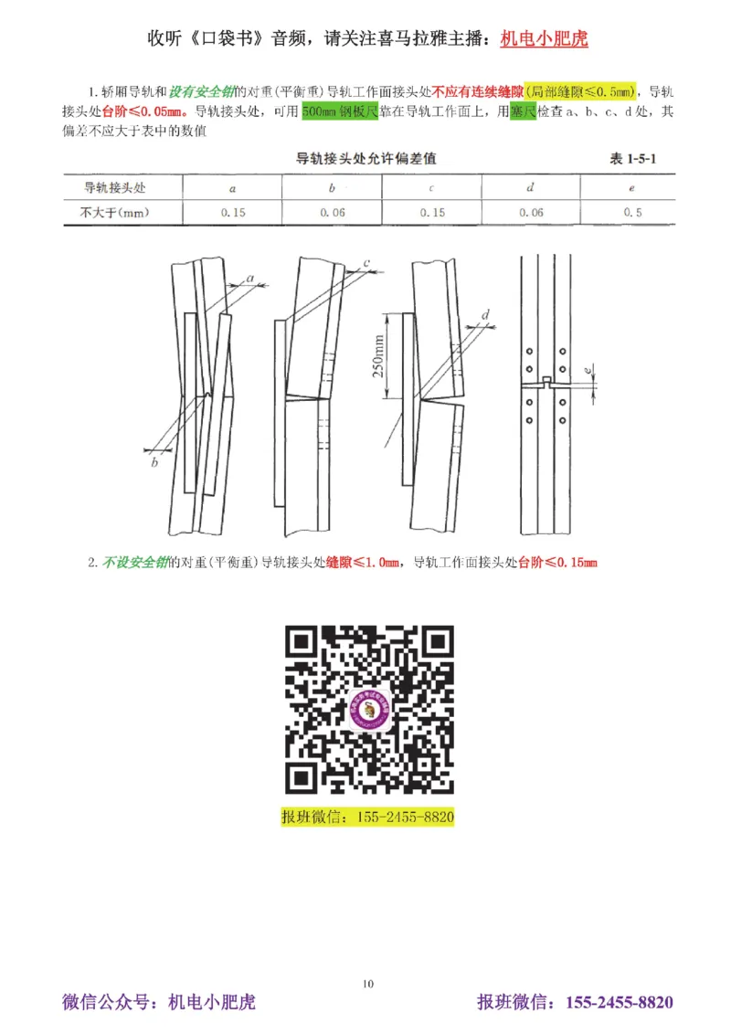 05讲-实操看图-电梯+机械设备+石化答案_2026年一级建造师_2026年一建机电_2025年一建机电SVIP_04-冲刺串讲✿考点强化✿小灶集训_68-机电《实操看图班》小肥虎SMR
