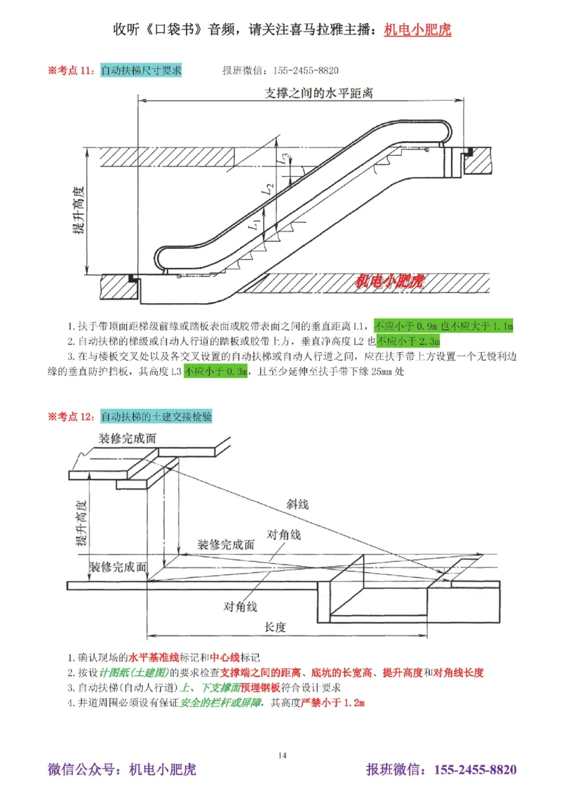 05讲-实操看图-电梯+机械设备+石化答案_2026年一级建造师_2026年一建机电_2025年一建机电SVIP_04-冲刺串讲✿考点强化✿小灶集训_68-机电《实操看图班》小肥虎SMR