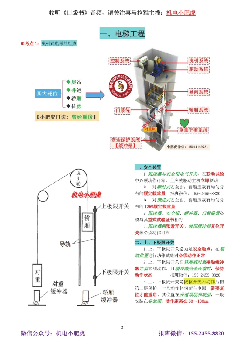 05讲-实操看图-电梯+机械设备+石化答案_2026年一级建造师_2026年一建机电_2025年一建机电SVIP_04-冲刺串讲✿考点强化✿小灶集训_68-机电《实操看图班》小肥虎SMR