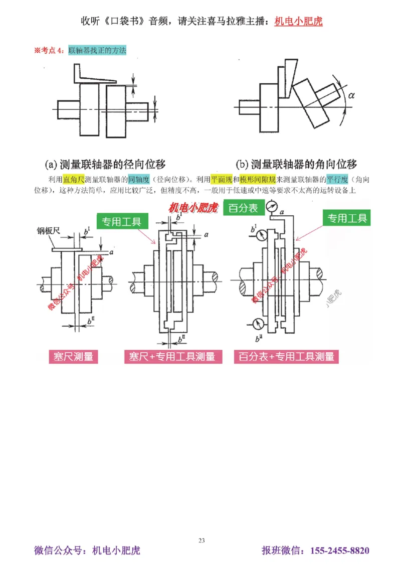 05讲-实操看图-电梯+机械设备+石化答案_2026年一级建造师_2026年一建机电_2025年一建机电SVIP_04-冲刺串讲✿考点强化✿小灶集训_68-机电《实操看图班》小肥虎SMR