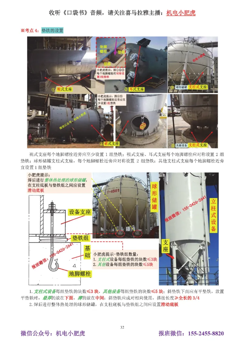 05讲-实操看图-电梯+机械设备+石化答案_2026年一级建造师_2026年一建机电_2025年一建机电SVIP_04-冲刺串讲✿考点强化✿小灶集训_68-机电《实操看图班》小肥虎SMR