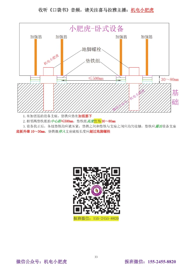 05讲-实操看图-电梯+机械设备+石化答案_2026年一级建造师_2026年一建机电_2025年一建机电SVIP_04-冲刺串讲✿考点强化✿小灶集训_68-机电《实操看图班》小肥虎SMR