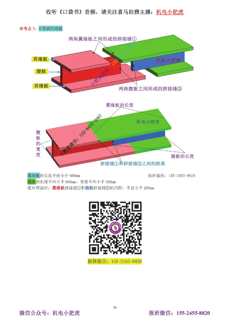 05讲-实操看图-电梯+机械设备+石化答案_2026年一级建造师_2026年一建机电_2025年一建机电SVIP_04-冲刺串讲✿考点强化✿小灶集训_68-机电《实操看图班》小肥虎SMR