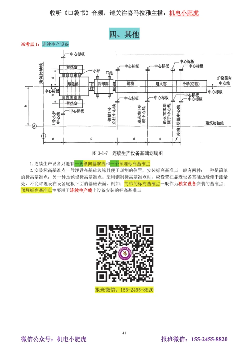 05讲-实操看图-电梯+机械设备+石化答案_2026年一级建造师_2026年一建机电_2025年一建机电SVIP_04-冲刺串讲✿考点强化✿小灶集训_68-机电《实操看图班》小肥虎SMR