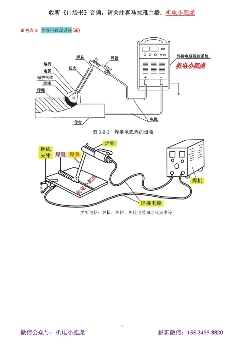 05讲-实操看图-电梯+机械设备+石化答案_2026年一级建造师_2026年一建机电_2025年一建机电SVIP_04-冲刺串讲✿考点强化✿小灶集训_68-机电《实操看图班》小肥虎SMR