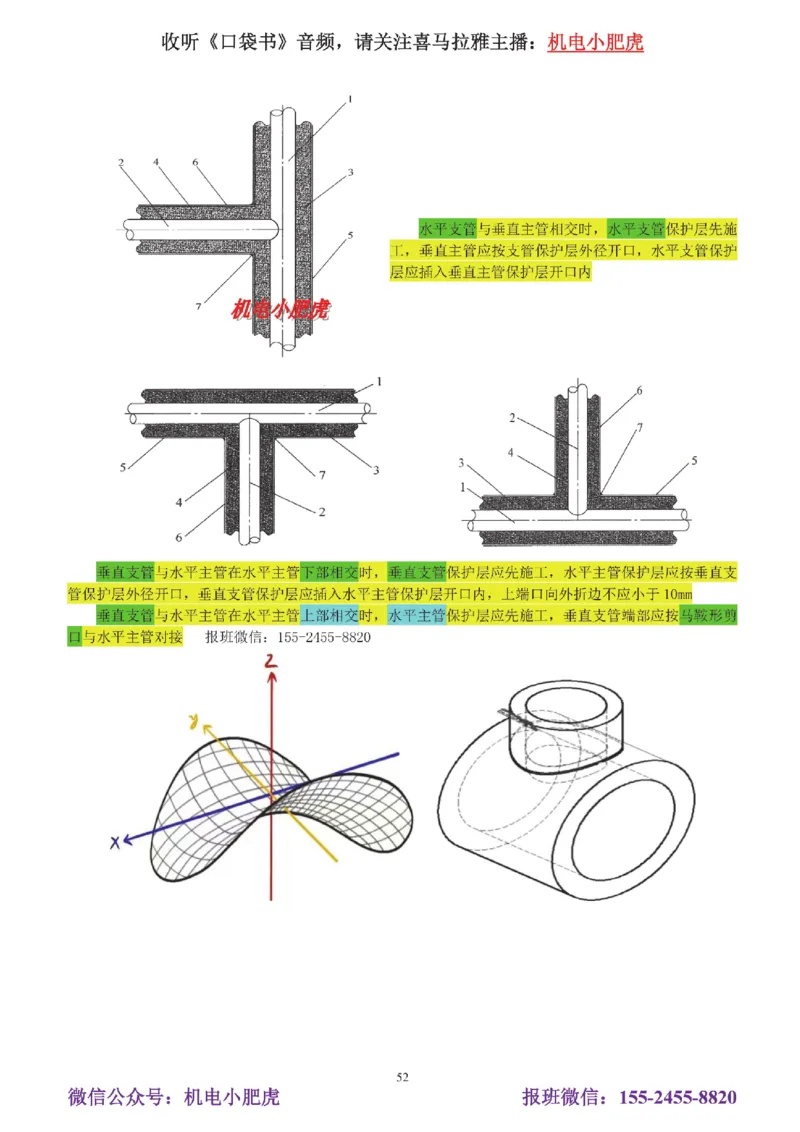 05讲-实操看图-电梯+机械设备+石化答案_2026年一级建造师_2026年一建机电_2025年一建机电SVIP_04-冲刺串讲✿考点强化✿小灶集训_68-机电《实操看图班》小肥虎SMR
