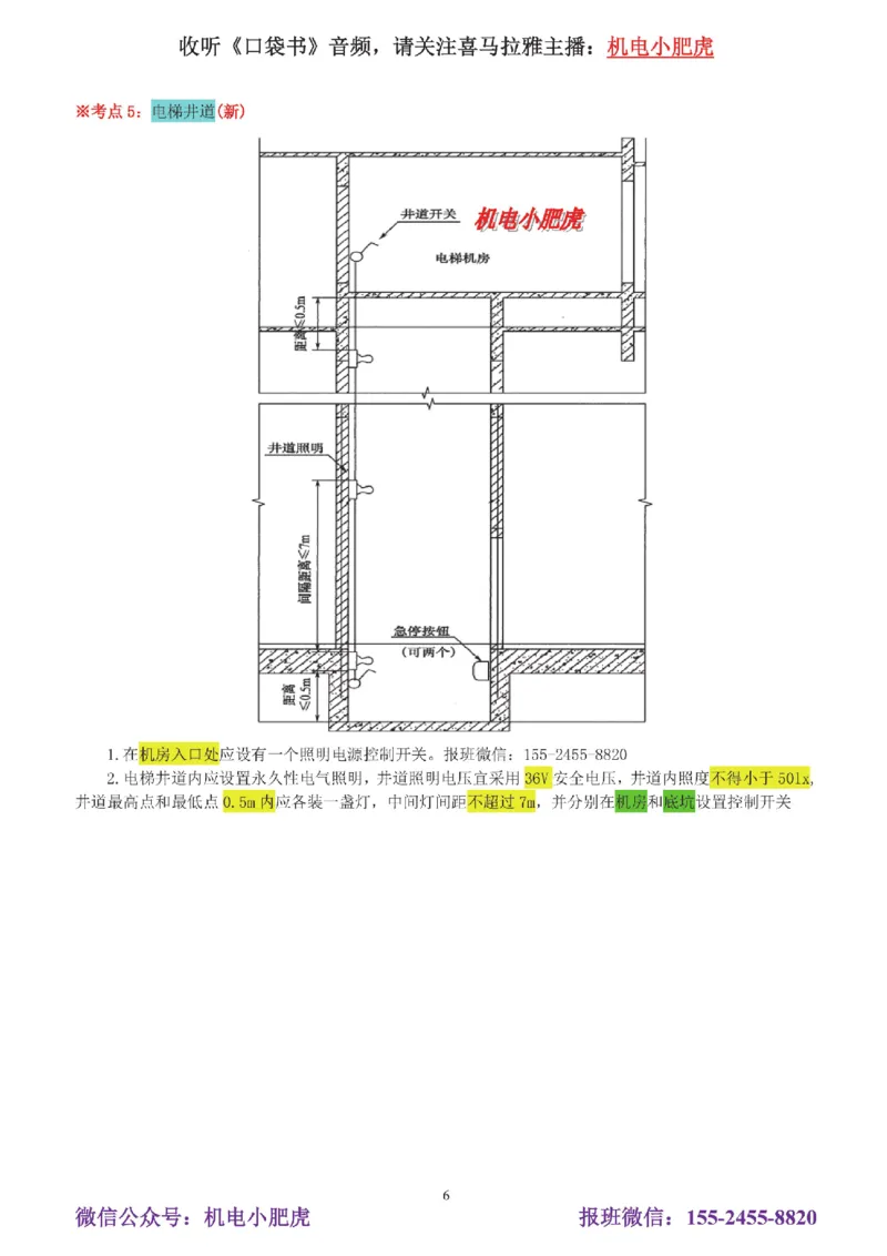 05讲-实操看图-电梯+机械设备+石化答案_2026年一级建造师_2026年一建机电_2025年一建机电SVIP_04-冲刺串讲✿考点强化✿小灶集训_68-机电《实操看图班》小肥虎SMR