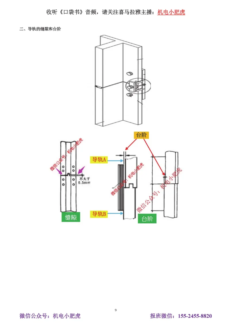 05讲-实操看图-电梯+机械设备+石化答案_2026年一级建造师_2026年一建机电_2025年一建机电SVIP_04-冲刺串讲✿考点强化✿小灶集训_68-机电《实操看图班》小肥虎SMR