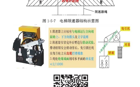 05讲-实操看图-电梯+机械设备+石化答案_2026年一级建造师_2026年一建机电_2025年一建机电SVIP_04-冲刺串讲✿考点强化✿小灶集训_68-机电《实操看图班》小肥虎SMR