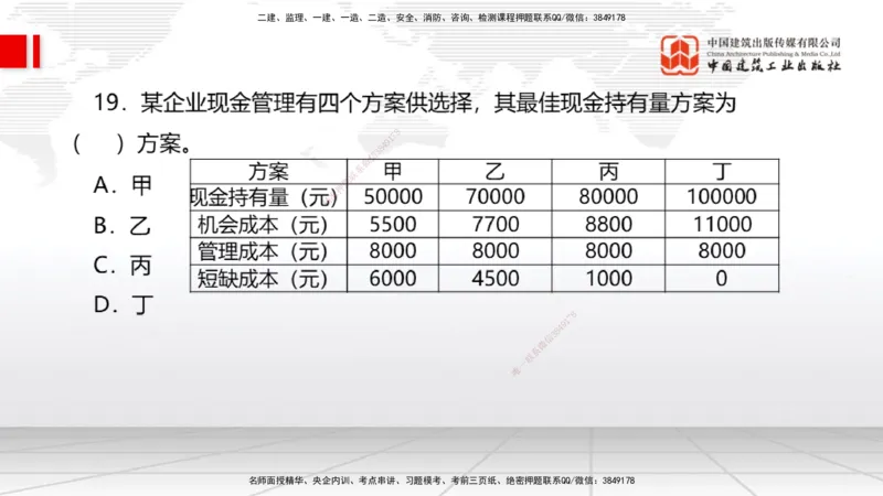 2025一建《经济》月度小灶直播课01（01.15）_2026年一级建造师_2026年一建经济_2025年一建经济SVIP_02-基础精讲✿高端面授✿深度强化_27-经济《月度小灶直播》张莹波JGS_讲义