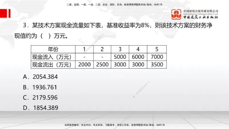 2025一建《经济》月度小灶直播课01（01.15）_2026年一级建造师_2026年一建经济_2025年一建经济SVIP_02-基础精讲✿高端面授✿深度强化_27-经济《月度小灶直播》张莹波JGS_讲义