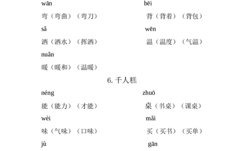 二年级语文下册重点生字组词_二年级上下册资料_小学二年级学习资料-25年更新版_2-02、小学二年级语文下册_2-2-2、练习题、作业、试题、试卷_专项练习