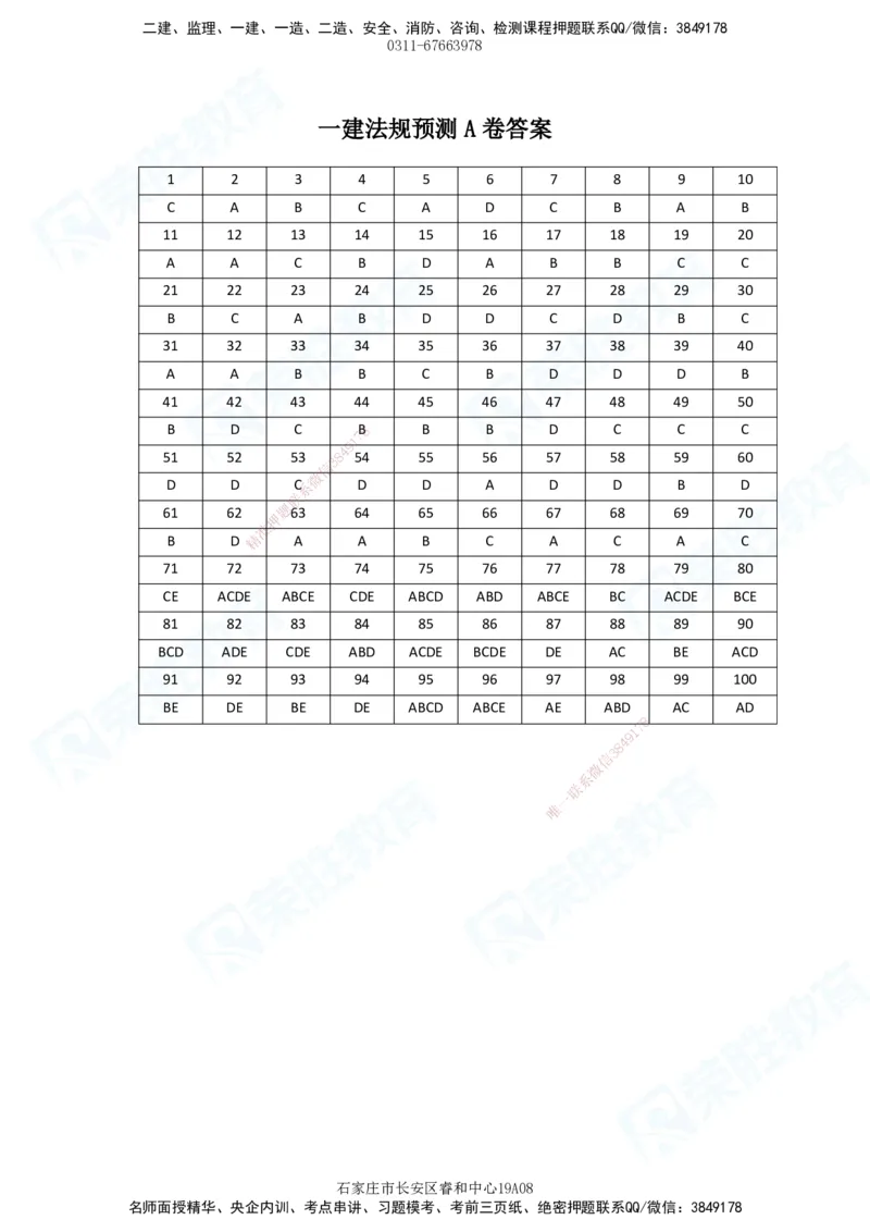 2025一建法规预测A卷答案_2026年一建法规_2025年一建法规SVIP_05-考前密训✿央企特训✿机构普押_13-法规《预测AB卷》桂林RS_讲义
