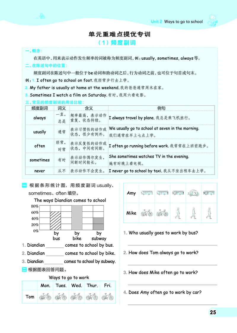 25秋典中点六年级英语上（R-pep版）_25秋小学语数英习题试卷_英语_人教版_25秋1-6年级典中点英语人教PEP抢先版