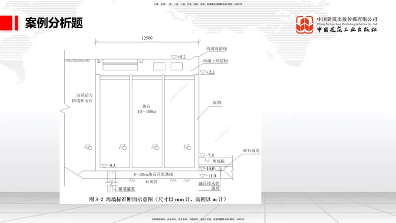 05.26一建《港航》120天轻松上岸全攻略_2026年一级建造师_2026年一建港航_2025年一建港航SVIP_02-基础精讲✿高端面授✿深度强化_02-港航《前期全套课》名师JGS_讲义