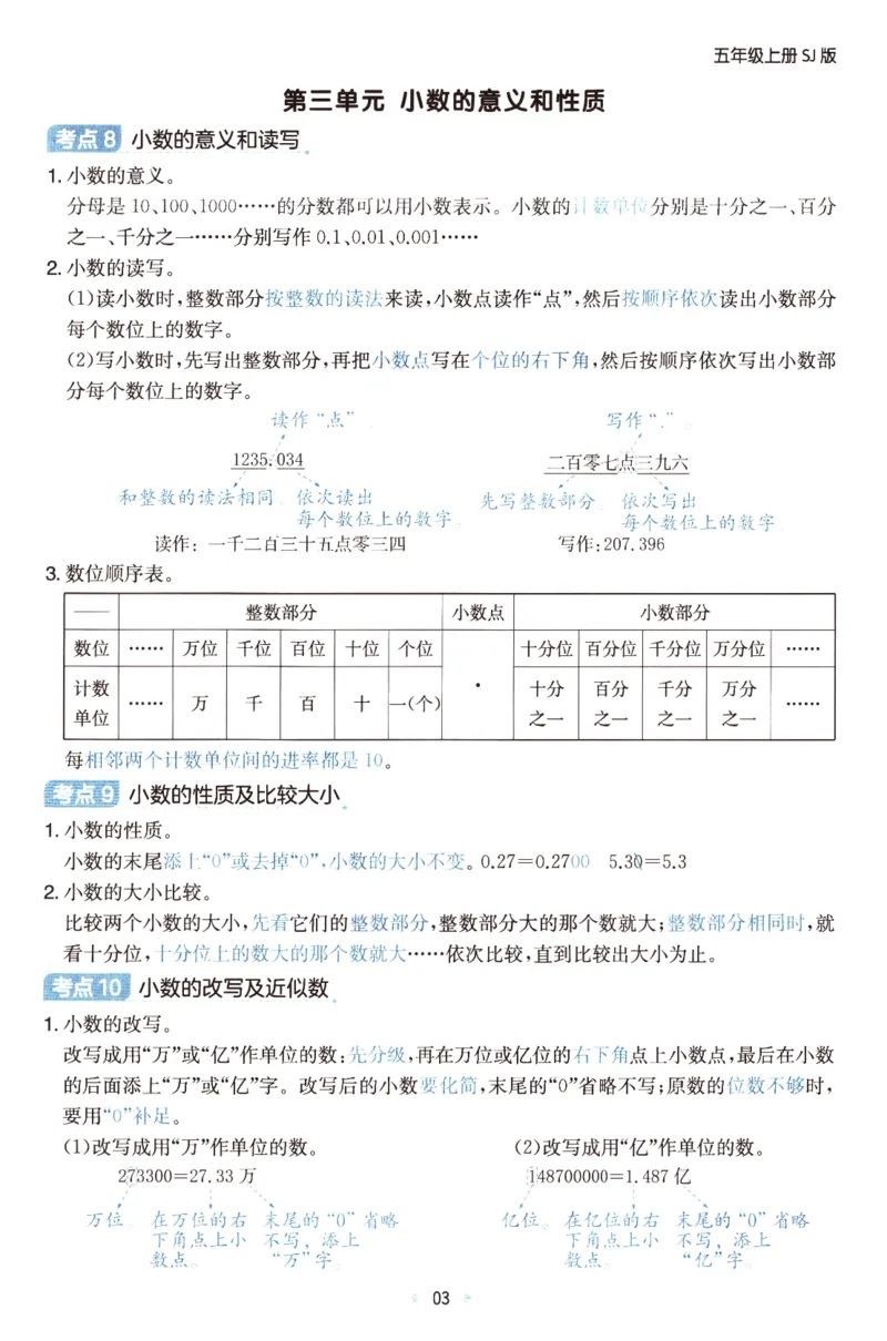 25秋《单元考点归类速记》苏教数学5上_25秋小学语数英习题试卷_数学_苏教版_25秋一本15天期末卷苏教版数学_25秋一本15天期末卷苏教版数学五上